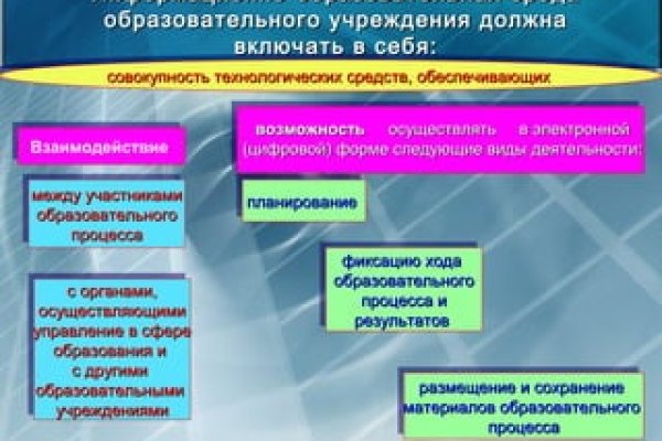 Кракен зеркало ссылка онлайн