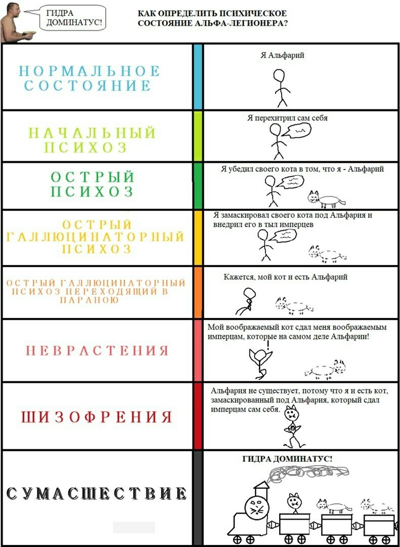 Почему не работает кракен сегодня