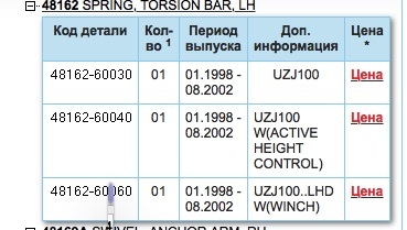 Кракен наркомагазин